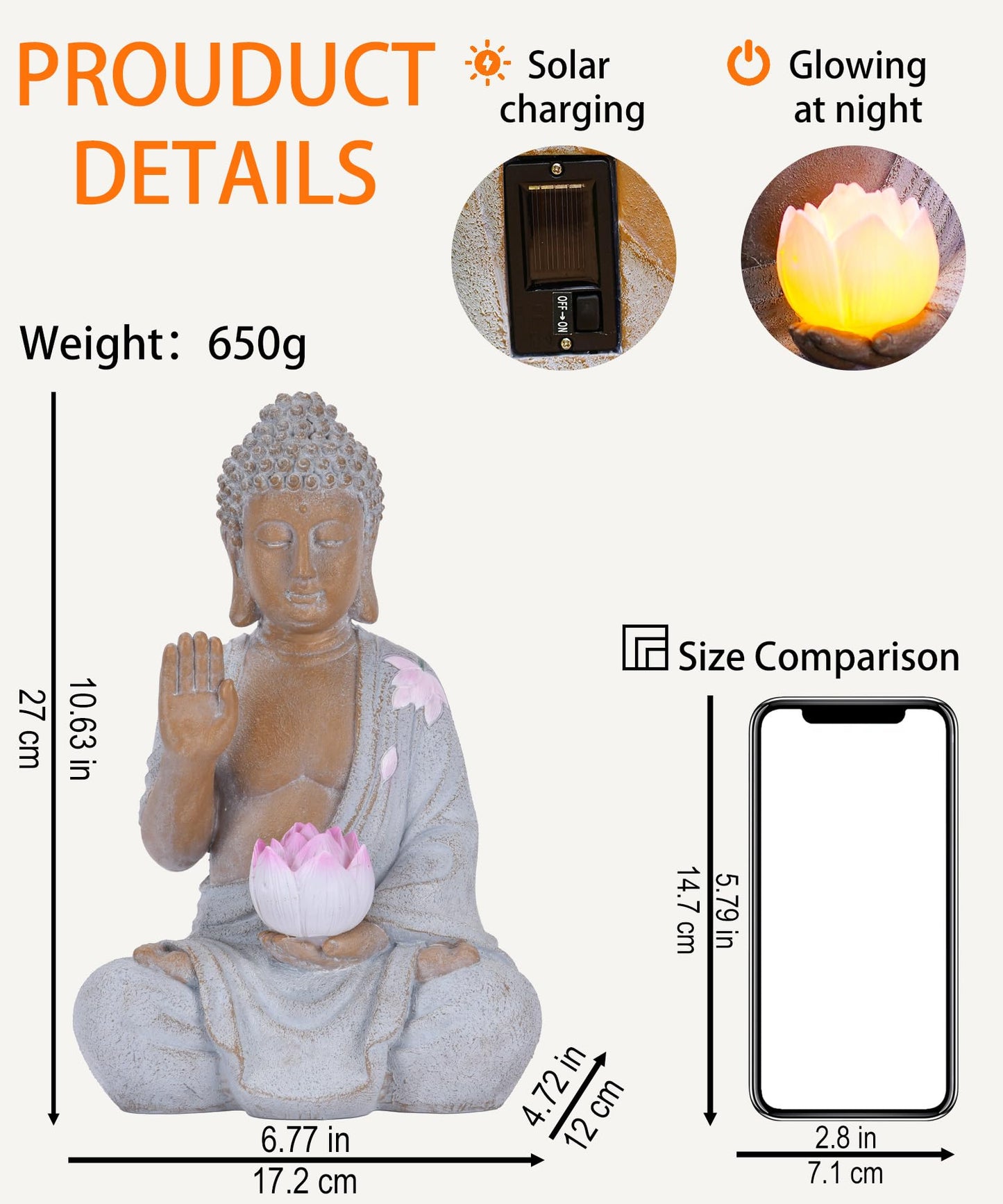 Nacome Solar Buddha Garden Statue Decor: Sitting Resin Figurine with Lotus Flower Light Zen Sculpture for Patio Lawn Yard Porch Balcony Meditation Space - 10.6 inches(White)
