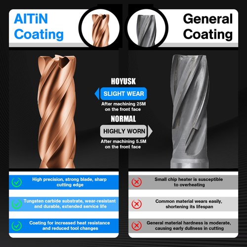 1/8" Carbide End Mills - 4 Flute Square End Mill with AlTiN Coating, HRC 55 Deg, 4T Tungsten Milling Bits for Stainless Steel, Hardened Steel, Cast Iron, Copper, Alloys & More