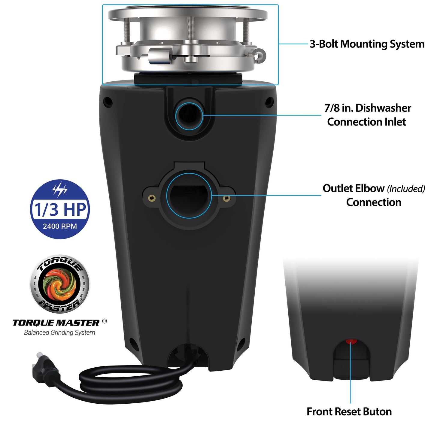 Eco Logic 1/3 Horsepower Garbage Disposal with Removeable Splash Guard, Attached Power Cord and Standard 3-Bolt Mounting System, Continuous Feed Disposer
