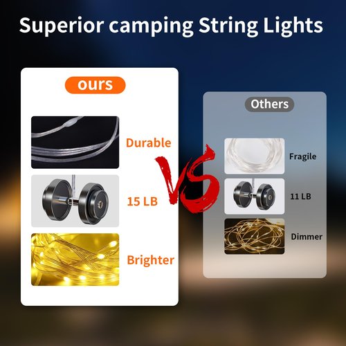 Phylosal Camping String Lights, 3 in 1 Outdoor Camping Light with 6 Lighting Modes, Quick Storage 32.8FT Rechargeable Tent Lantern, Portable LED Hanging Light for Outdoor Patio Awning Garden Party