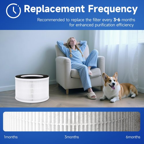 AP-H400 Replacement Filter Compatible with Homedics 2-in-1 Air Purifier, 3-in-1 High-efficiency filter with Activated Carbon Filter, 1-Pack