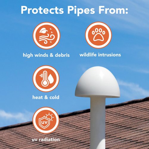 E-CAP321 PVC Vent Cap for Furnace Flue Pipe | Hemispherical GELOY CR7520 Resin Cover | Keep Small Animals Out of Exterior Vent Outlets | Exhaust Vent Cap Fits PVC Flue Pipe Sizes 1.5",2", & 3"