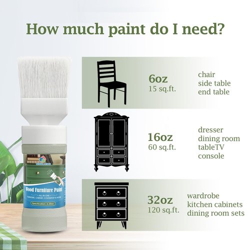 Furniture Paint Wood Paint for Cabinet Door All-In-One Refinishing Chalk Paint Table Dressers Coutertop(Liquorice Black)