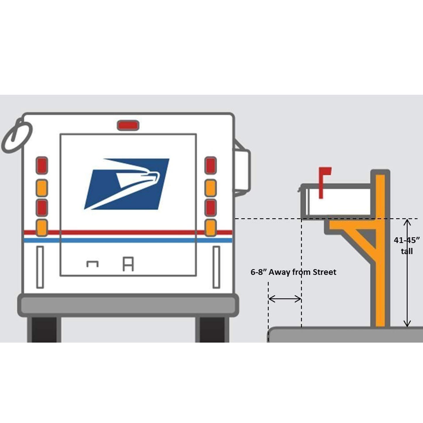 ADDRESSES OF DISTINCTION Oak Mailbox & Post Kit – Black Mailbox System – Includes Address Plaque, Bracket & Mounting Hardware – Rust Resistant Metal Mailbox with Decorative Finial
