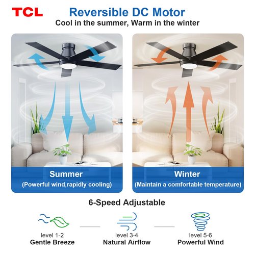 TCL 52" Ceiling Fan with Lights, Black Flush Mount Ceiling Fans with Remote Control, 6 Speeds DC Reversible, Dimmable, Noiseless, Low Profile Ceiling Fans for Bedroom
