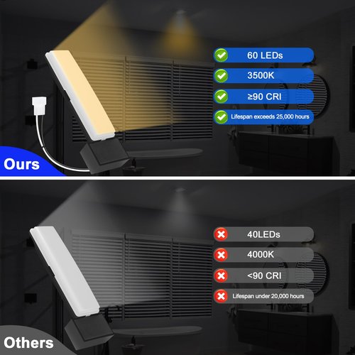 Soft Glow LED Light Module for Bathroom Fan - 25K Hrs Long-Lasting, Compatible with AE80L-A, AE80SL-A, AE80BL-A, AEN80BL-A, AE110L-A, AEN110L-A, AE110SL-A, AERN110L-B, AE50110DCL-A, OEM Part S99271607