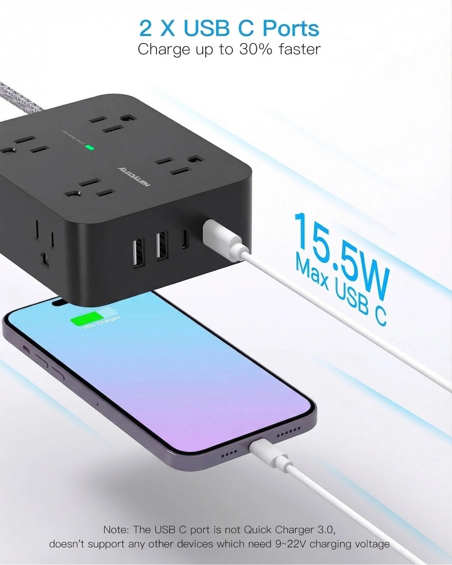 Surge Protector Power Strip 15 Ft Long Cord, HANYCONY Extension Cord 15 Feet with 8 Outlets 4 USB Ports(2 USB C), Flat Plug, Desk Charging Station for Home Office College Dorm Room Essentials
