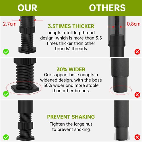 6 PCS Adjustable Height Bed Support Legs (5.1"-8.3") Bed Frame Legs for King Queen Bed Slats Bed Slat Support Bed Frame Center Support Furniture Leg Replacement Kit Bed Frame Support Legs with Screws