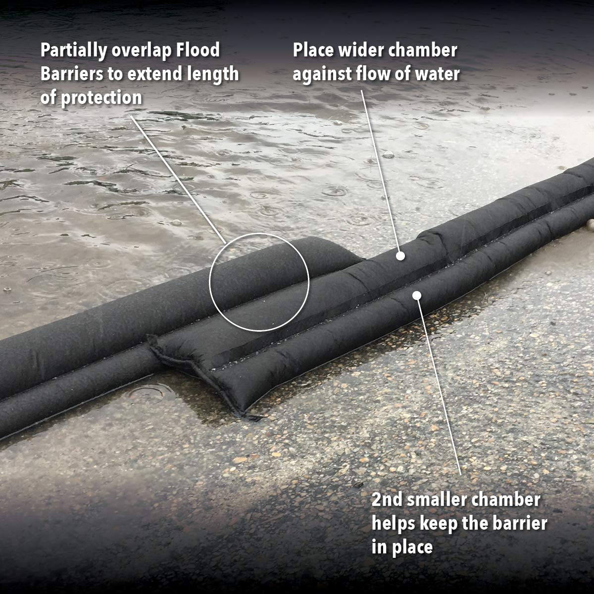 Quick Dam QD610-1 Water-Activated Flood Barrier-1 Pack, Black