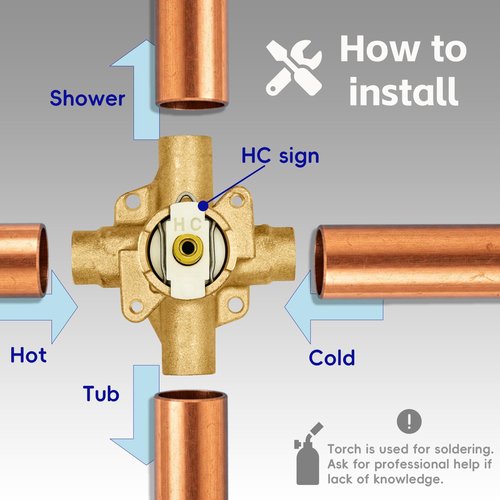 PlumFix Brass Shower Valve for One-Handle Faucet, Pressure Balancing Tub Valve Compatible With 1/2-Inch CC Connections 4 Ports