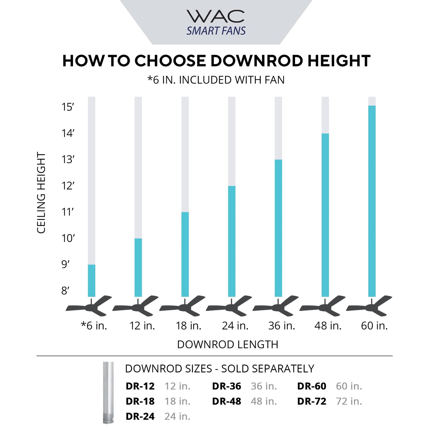 24in Ceiling Fan Extension Downrod in Matte Black