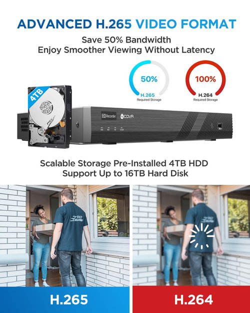 4COVR 12MP Security Camera System 16 channnel,16pcs 12MP PoE Dome Security Cameras Outdoor, Person/Vehicle Detection, 2 Way Audio, Smart Color Night Vision,16CH NVR 4TB HDD for Business,LY97KAAM1616