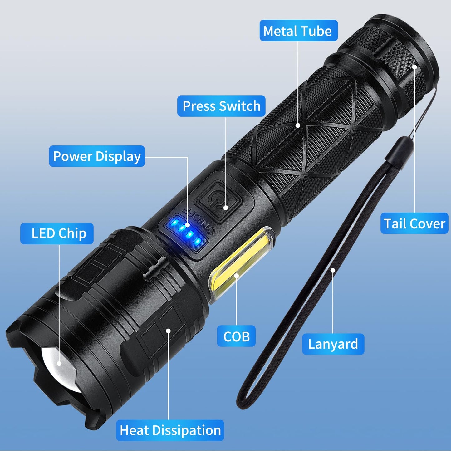 taoquwe Rechargeable LED Flashlights High Lumens, 99,000 Lumen Super Bright Flashlight with 7 Modes & Waterproof, Powerful USB Rechargeable Handheld Flash Light for Camping Home