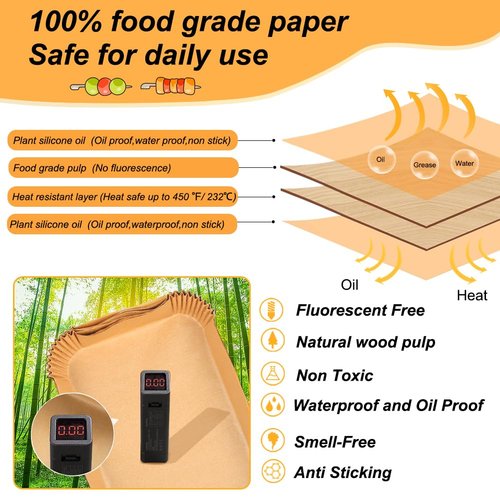 YQL 150PCS Air Fryer Liners for Ninja DZ071/Instant 9 Qt DualZone FlexBasket Air Fryer, Disposable Parchment Paper