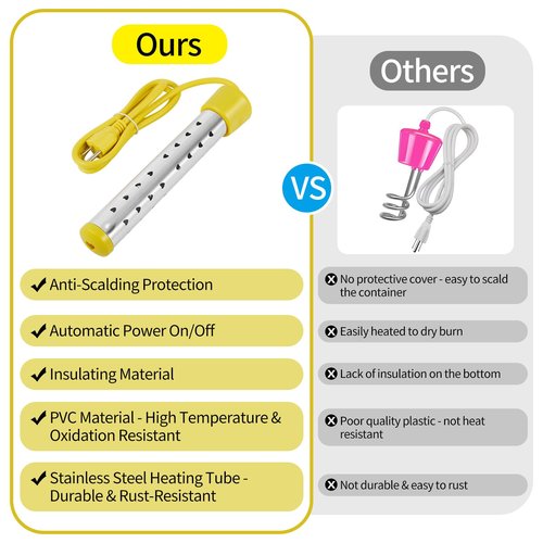 Portable Immersion Water Heater with Stainless Steel Cover, Anti-scalding Bucket Heater, Quick Heating Immersion Heater for Indoor & Outdoor (1 Pcs, Yellow)