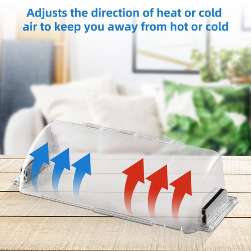 2 Pack Adjustable Air Vent Deflector, 9”-15” Transparent Deflector for Ceiling Registers, Floor, Sidewall (2)
