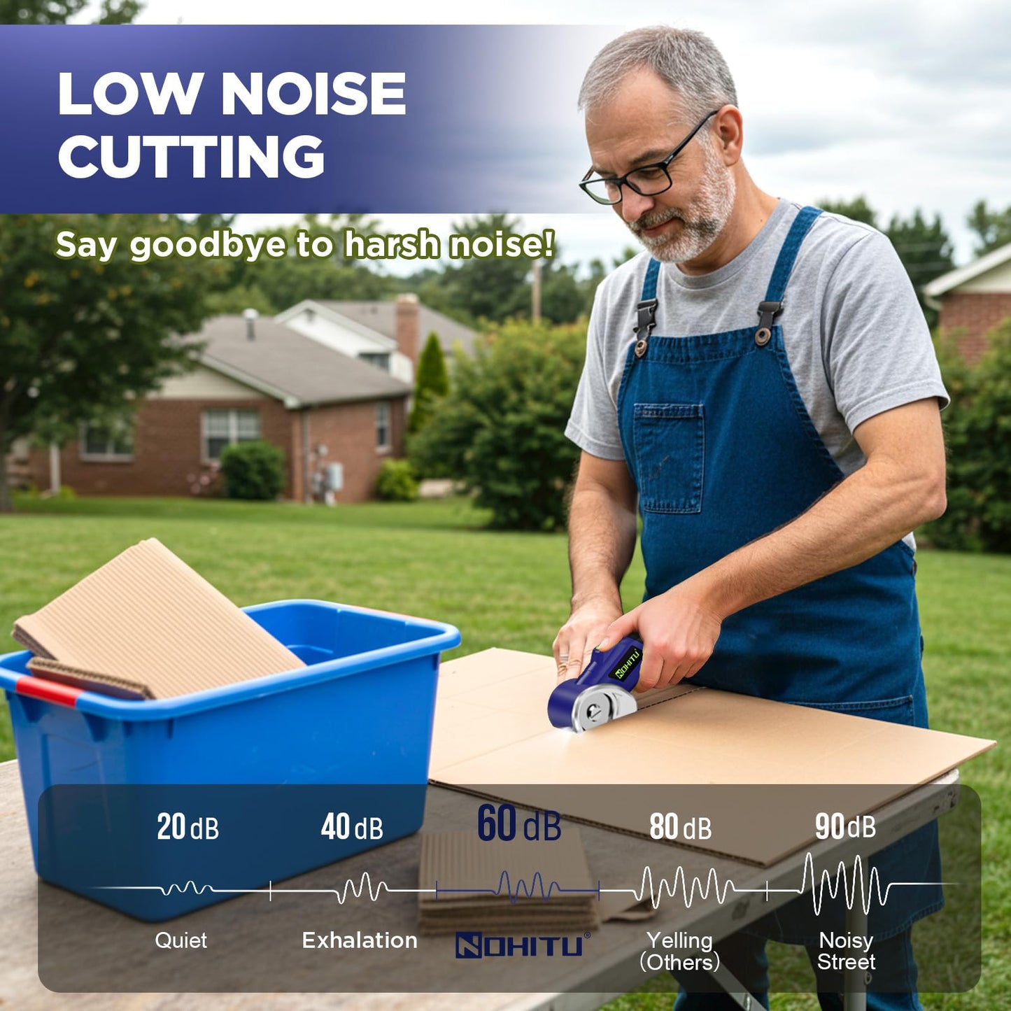 Cordless Electric Scissors: 4V Rechargeable Rotary Cardboard Cutter, 3000mAh Battery, with LED Light & Safety Lock, 2 Blades, Electric Box Cutter for Fabric Carpet Carton Plastic Leather Cloth (Blue)