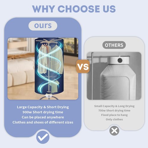 Portable Clothes Dryer - Upgraded Large Capacity for Families, Apartments,Travel and RV, Mini 900W Fast-Drying Machine for Clothing and Shoes Quick And Easy to Use Foldable Compact Dryer