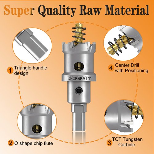 2-Pack 1" TCT Hole Saws for Hard Metal, Heavy Duty 25mm Tungsten Carbide Tipped Hole Cutters Set with Spring-Loaded Pilot Drill Bits for Stainless Steel, Metal, Iron, and Plastic