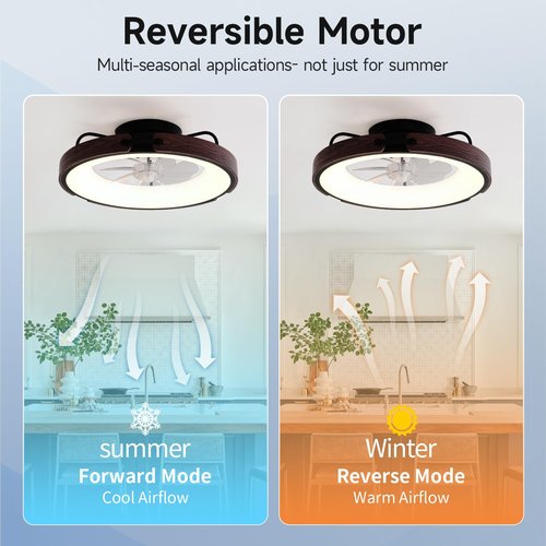 Carrefour Ceiling Fan with Light, 19.5'' Smart Low Profile Ceiling Fan, Flush Mount LED Fan with Remote, 6 Speeds, Reversible, Dimmable, RGB Ceiling Light for Bedroom, Kids Room (Matte Black)