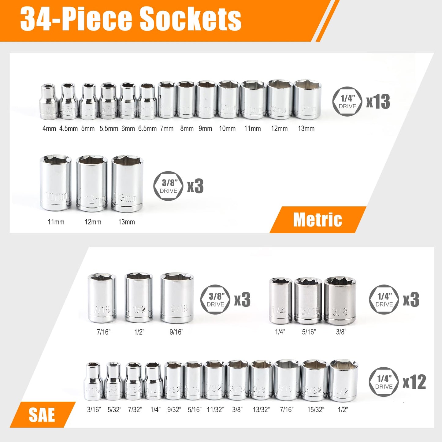 YSMD 40 Pieces 1/4-Inch & 3/8-Inch Entry-level Drive Socket Set with Reversible Ratchet, Wrench Set with Extension bar, SAE/Metric for Starter Socket Wrench Set for Light Duty Use