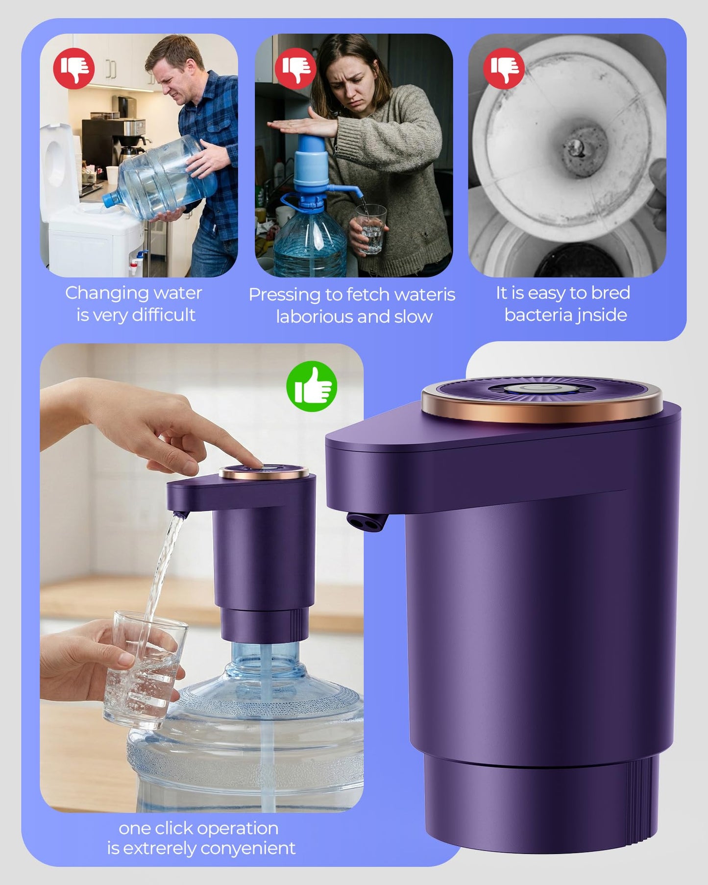 Cozycharm Water Jug Pump for 5 Gallon Bottle – Portable Electric USB-C Charging Dispenser, Dual Powerful Motors, Fast Flow, Fits 2-5 Gallon Jugs – Ideal for Home, Office, Camping, RV, Dark Purple