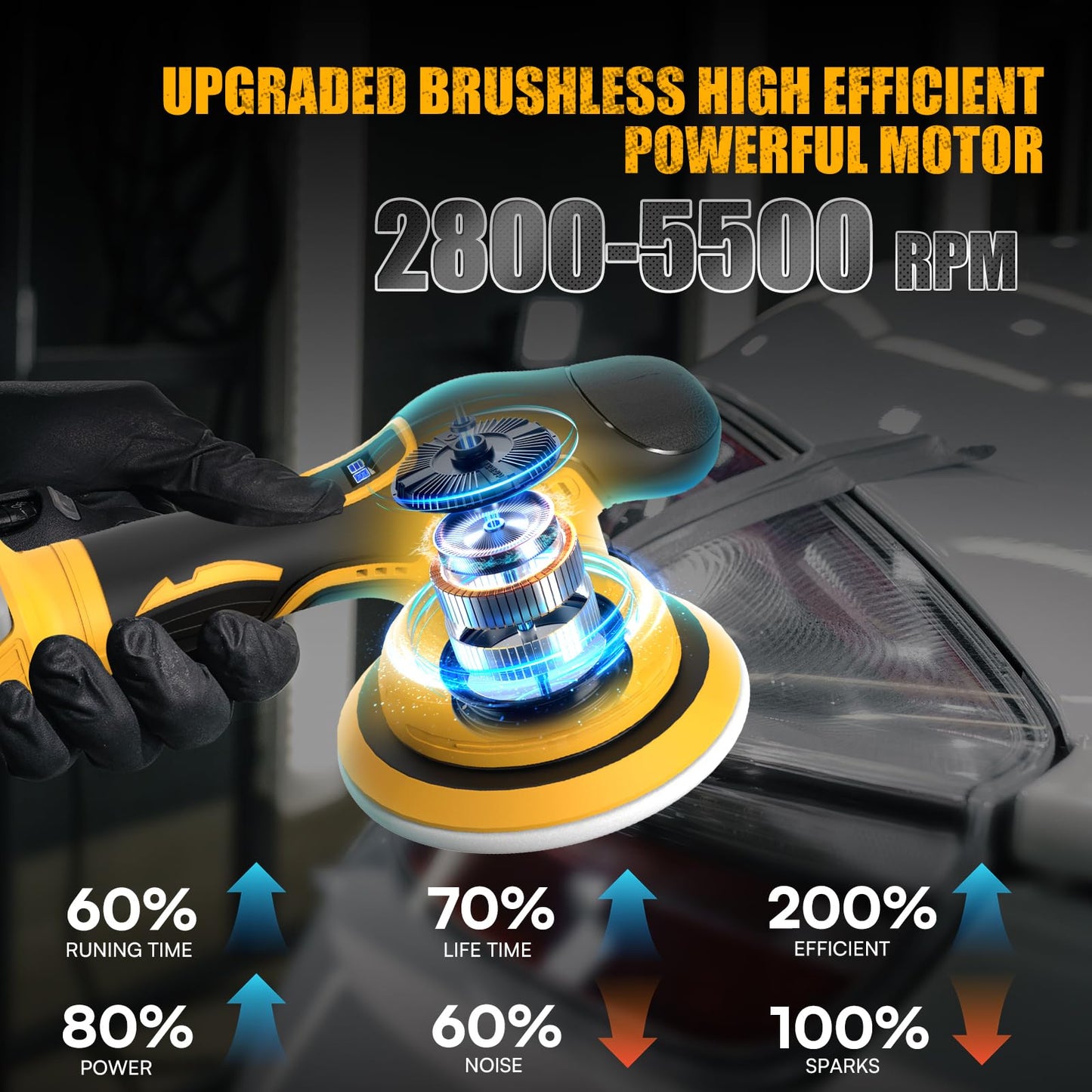 Cordless Car Buffer Polisher Kit for Dewalt 20V Battery(NO Battery),6 In Brushless Dual Action Random Polishing Machine , 6 Variable Speed 5500RPM, Orbital Polisher for Car Detailing,14Pcs Accessories