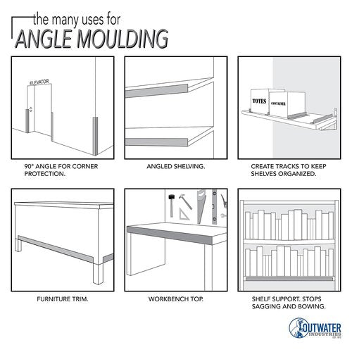 Outwater 3/4in x 3/4in x 1/16in Black Anodized Finish Aluminum Even Leg 90° Angle Moulding, 12ft, Cut to (3) 48in Pieces