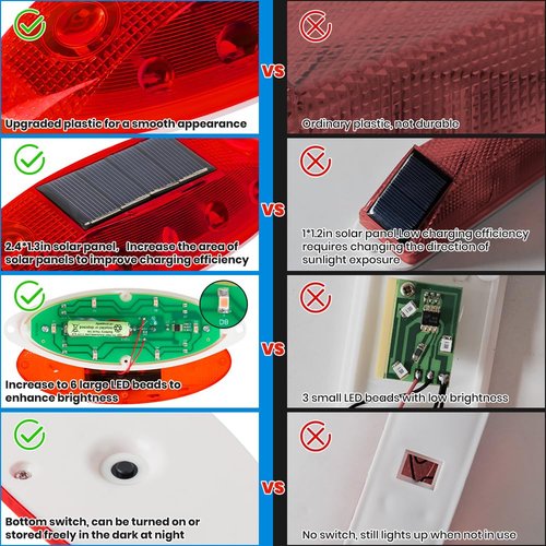 Solar Strobe Warning Light Sensitive LED Warning Lamp Super Bright IP65 Waterproof Light Control Flashing Beacon Barricade Construction Safety Road Signs Flash Traffic Lights-4 PCS (Red)