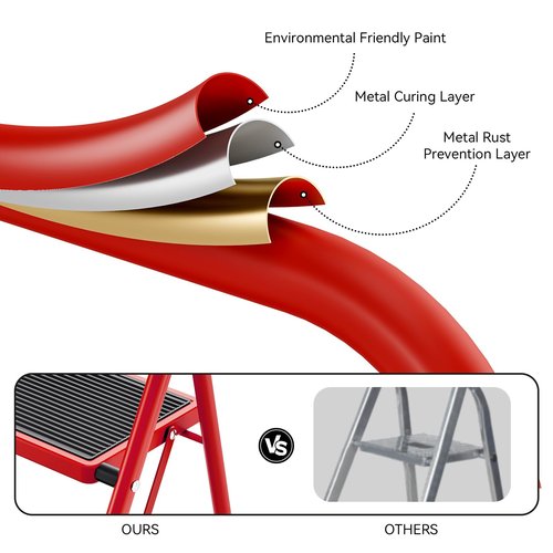KINGRACK Step Ladder, 3 Step Ladder with with Anti-Slip and Wide Pedal,Portable Foldable Step Stool with Handgrip,Tall Sturdy Step Ladder for Home Kitchen Household,Red