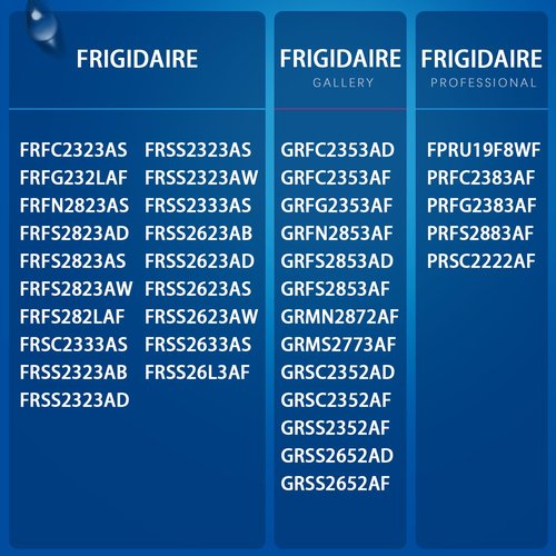 PAJKCJY FPPWFU01 Replacement for EPPWFU01 PureAdvantage PurePour PWF-1 (3 Packs)