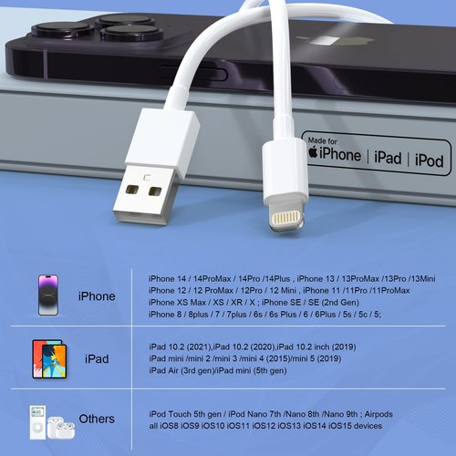 Lightning Data Cable 3Pack, 6/6/6ft Fast Charging, High-Speed Data Synchronization Transfer, Suitable for iPhone 14/13/12/11 Pro Maxetc.
