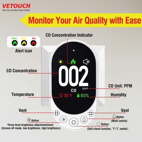 VETOUCH Carbon Monoxide Detector Plug in, Carbon Monoxide Detector Plug in Wall with Temp Humidity, Alarm Function with Clear LCD Display CO Detector for Home Kitchen RV Travel, 1 Pack