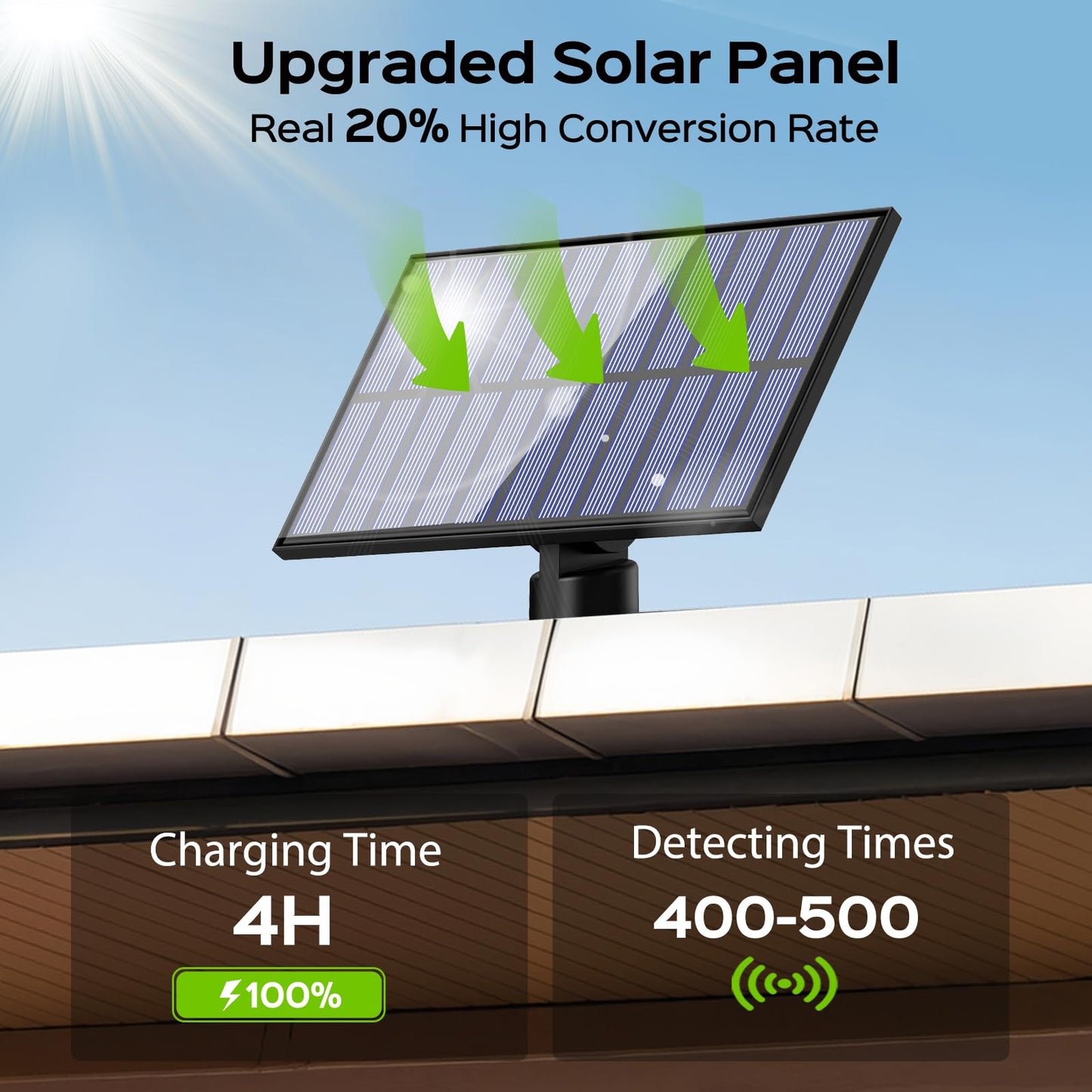Adiding Solar Outdoor Lights, 2800LM LED Flood Lights with 16.4 Ft Cable, Remote Control Solar Motion Sensor Lights with 3 Modes, Solar Powered Security Lights for Outside Patio, Yard, Garage, 4 Pack
