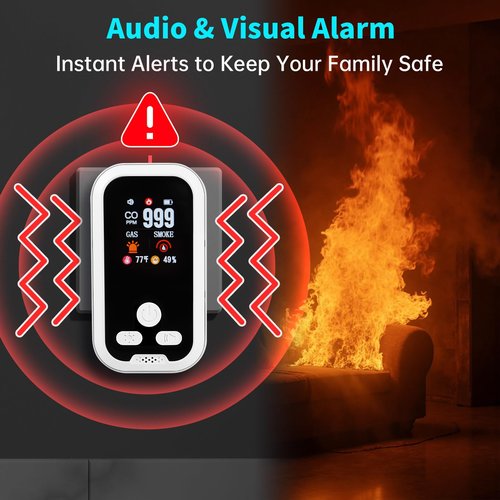5-in-1 Plug in Gas & Smoke & Carbon Monoxide Detector, Combination CO Alarm with Temperature(°F) & Humidity Built-in Backup Battery HD Screen for Home, RV, Apartment (1 Pack)