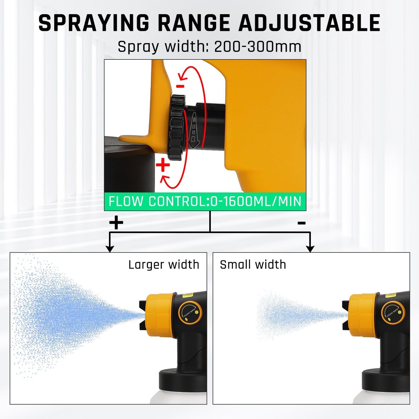 WaxPar Cordless Paint Sprayer Compatible with Dewalt 20V Battery, 200W HVLP Paint Gun 18V Paint Sprayer with Brushless Motor, 4 Copper Nozzles for DIY Fence Chairs Painting