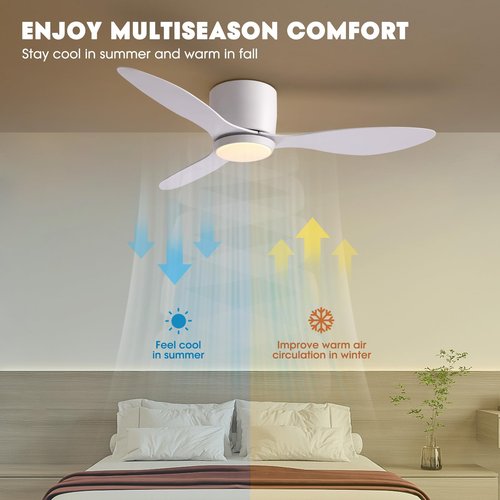 Nuoqiso 42 Inch Flush Mount Ceiling Fans with Lights and Remote Control, White Low Profile Ceiling Fan for Bedroom, Living Room,Office,Kitchen,Patios Indoor and Outdoor Use