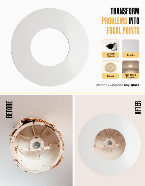 The Can Converter - 7’¾ Inch, Ceiling Medallion, for Home Improvement, Flat Round, Cover Ring for, Ceiling Lighting, Pendant Light, Ceiling Light Fixture, Hanging Light Fixture, Steel, White