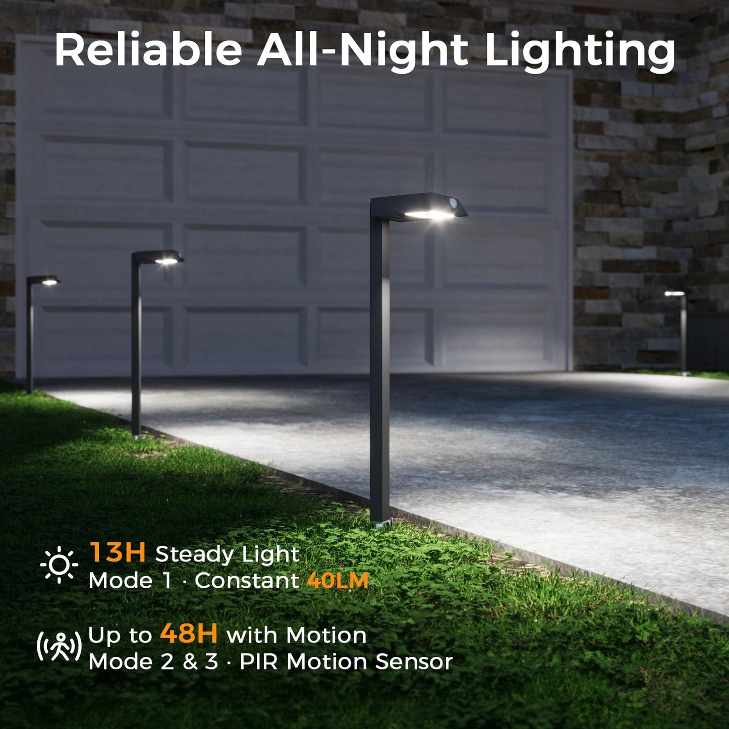XMCOSY+ Solar Pathway Lights, 4 Pack All-Metal Motion Sensor Outdoor Lights Waterproof, 300LM Bright Garden Light for Yard, Backyard, Driveway, Walkway, 3 Lighting Modes (Warm/Cool White)