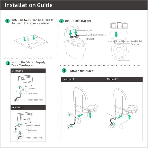 Round Bidet Toilet Seat, Smart Heated Toilet Seat with Warm Water and Dryer, Soft Close Bidet Seat with Adjustable Temperature, Stainless Steel Nozzle