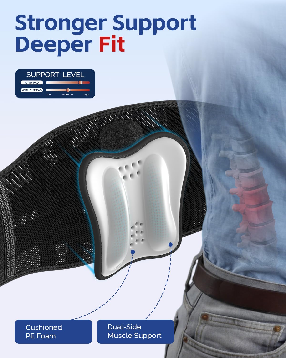 FEATOL Back Brace for Men Lower Back and Women, Removable Dual-Side Spine Lumbar Pad with Snug Fit, Adjustable Support Belt for Work, Gray, Size L 34.5-39"