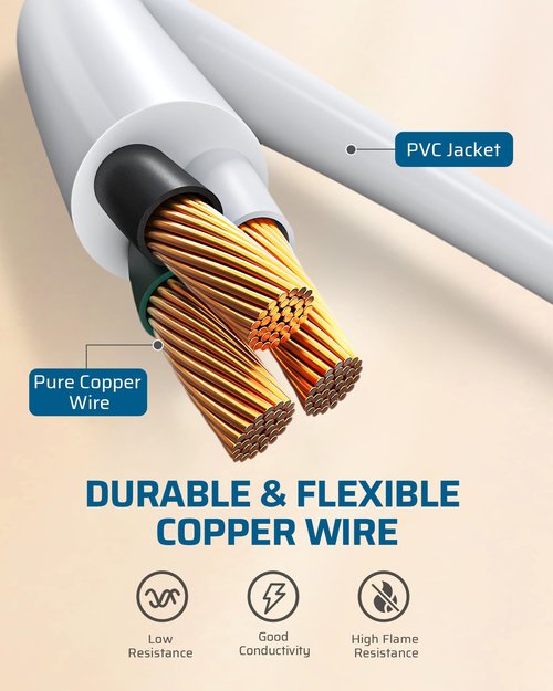 DEWENWILS 360° Rotating Flat Plug Extension Cord 1 Foot, 14/3 Gauge 3 Prong Grounded Wire, 15A/1875W Heavy Duty Power Cord, Space-Saving Size for Indoor Narrow Space, ETL Certified, 3-Pack (White)