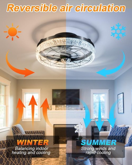 Disco Ceiling Fans with Lights,7 Color Disco Ball Modes, Flush Mount Low Profile Ceiling Fan with Light and Remote Control Dimmable 3 Color Reversible Motor 6 Speeds for Bedroom Living Room Party