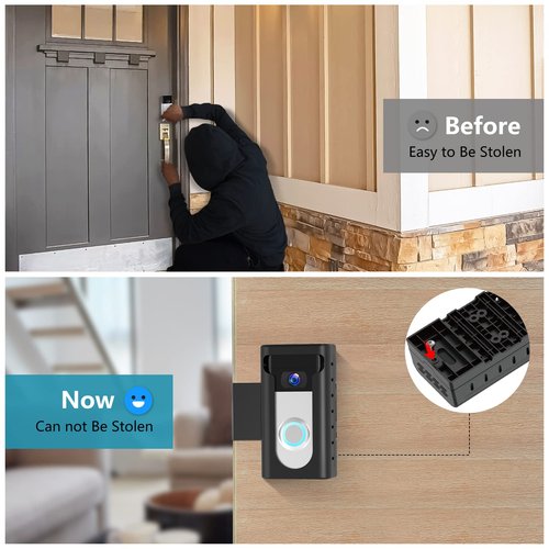 KIMILAR 2024 Upgrade Anti-Theft Video Doorbell Mount, Not Block Doorbell Motion Sensor, Adjustable No-Drill Mounting Bracket Wedge Holder Accessories for Home Rentals Office, Not for Security Door