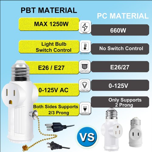 Light Socket Outlet Adapter,E26/E27 Light Bulb Outlet Socket Adapter,3 Prong Outlet Adapter with Bulb Control Switch,Polarized Light Bulb Socket Splitter,White,2 Pack