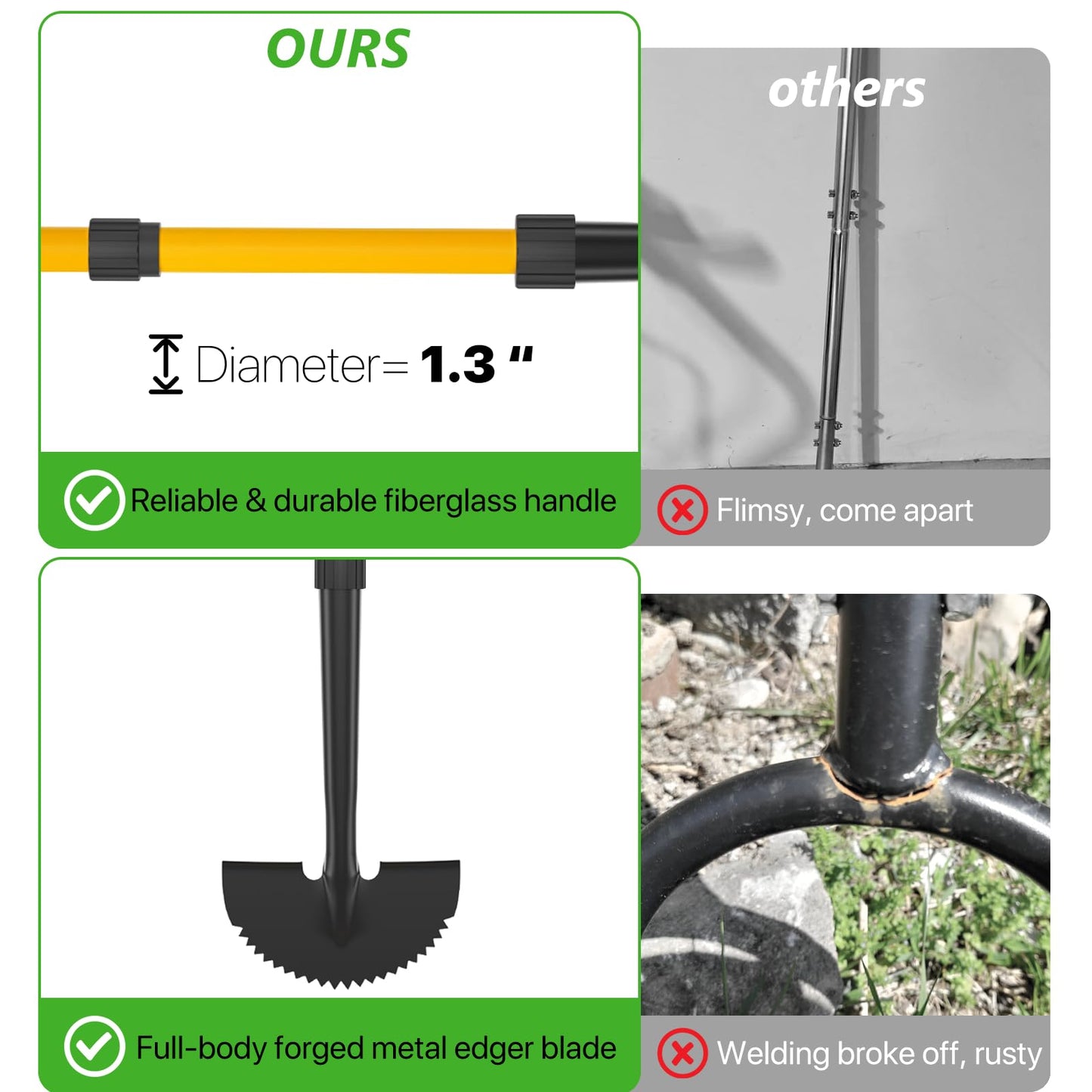 COSITA Edger Lawn Tool, 41-inch Manual Lawn Edger for Grass, Half Moon Hand Edger Tool with D-Grip, Metal Saw Tooth Garden Edger with Long Handle for Sidewalk, Yard