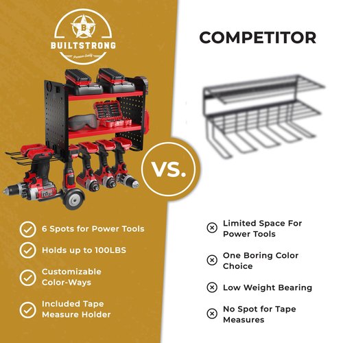 BUILTSTRONG Power Tool Organizer-6 Drill Holder Wall Mount, 3 Tier Heavy-Duty Hand Tool Storage Rack, Utility Racks, Drill Holder, 2 Pegboard Sides - Garage Storage Cordless Tool Organizer (Red)