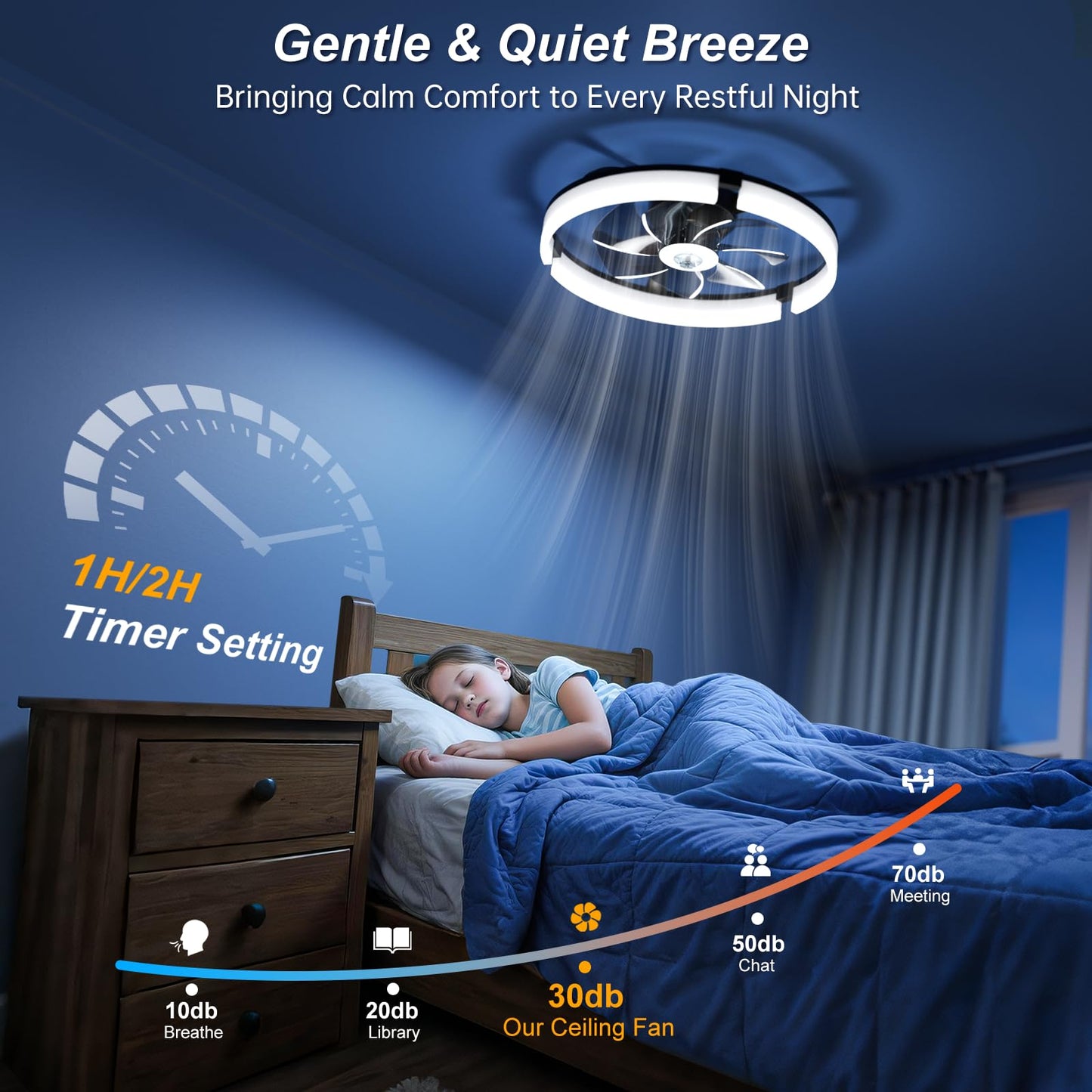 DUSFAN 20" Ceiling Fans with Lights and Remote, 3000K-6500K Dimmable Flush Mount, 6 Speed Quiet Reversible Motor, APP & Remote Control, Low Profile Fandelier for Bedroom, Kitchen, Living Room