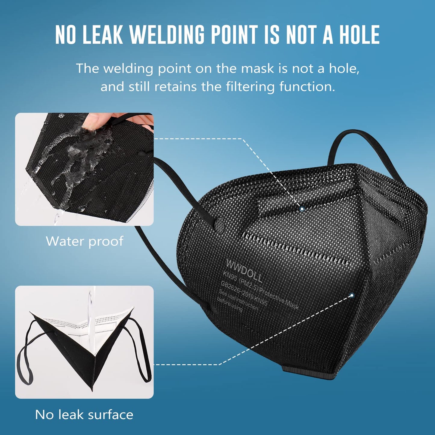 WWDOLL KN95 Face Masks 50 Pack, 5-Layer Breathable Disposable Respirator Mask for Adult Black