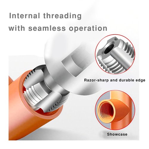 Gcoujrl Integrated Internal & External Pipe Threading Tool with Screw Extractor & Sealant Tape Dual-Function PVC Pipe Threader Kit Electric Drill Compatible for Plumbing, DIY, HVAC (1/2"+ 3/4")
